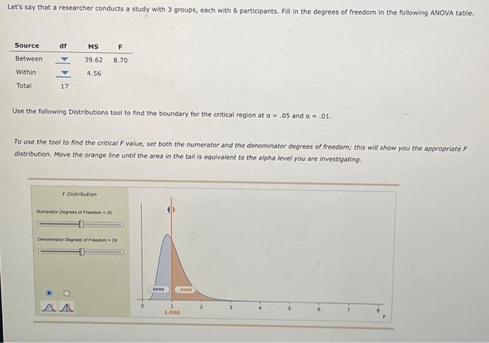 Solved Let's say that a researcher conducts a study with 3 | Chegg.com