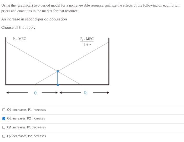 Solved Using the (graphical) two-period model for a | Chegg.com
