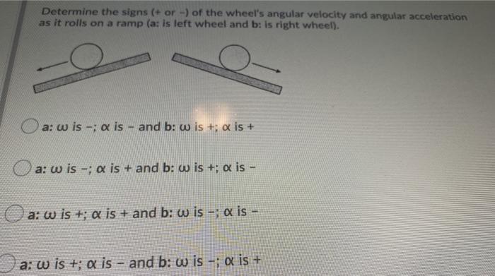 Solved Determine the signs (+ or -) of the wheel's angular | Chegg.com