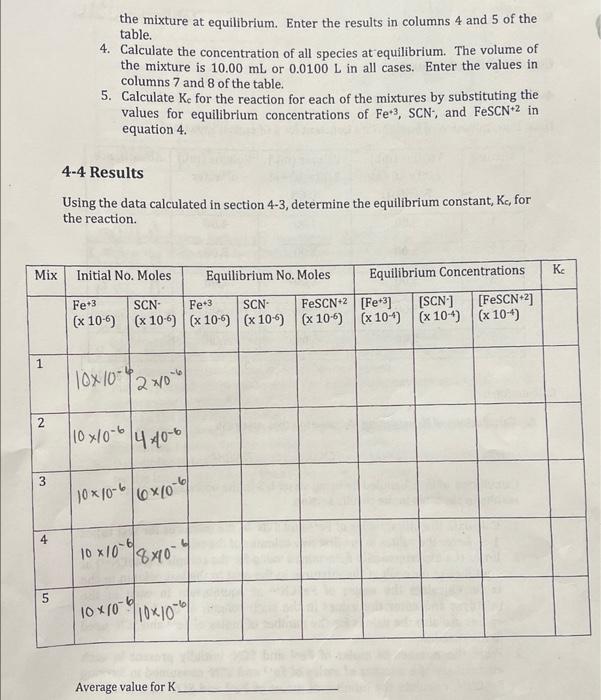 Solved Chemical Equilibrium Lab ReportPlease show the