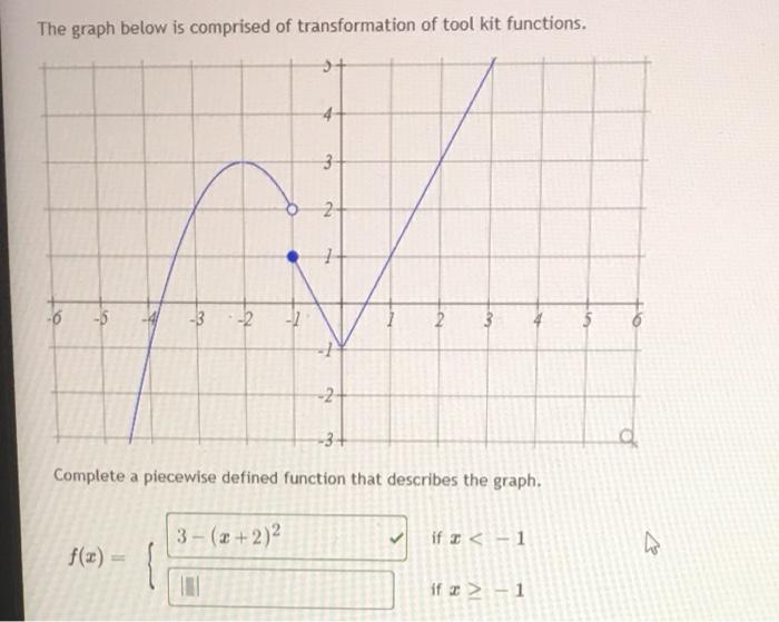 Solved The graph below is comprised of transformation of | Chegg.com
