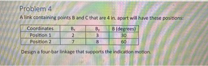 Solved A link containing points B and C that are 4 in. apart | Chegg.com