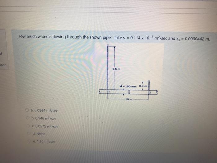 Solved How much water is flowing through the shown pipe. | Chegg.com
