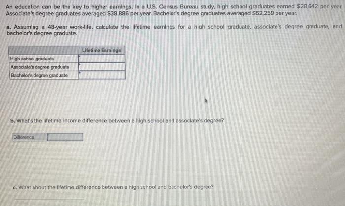 Solved An education can be the key to higher earnings. In a | Chegg.com