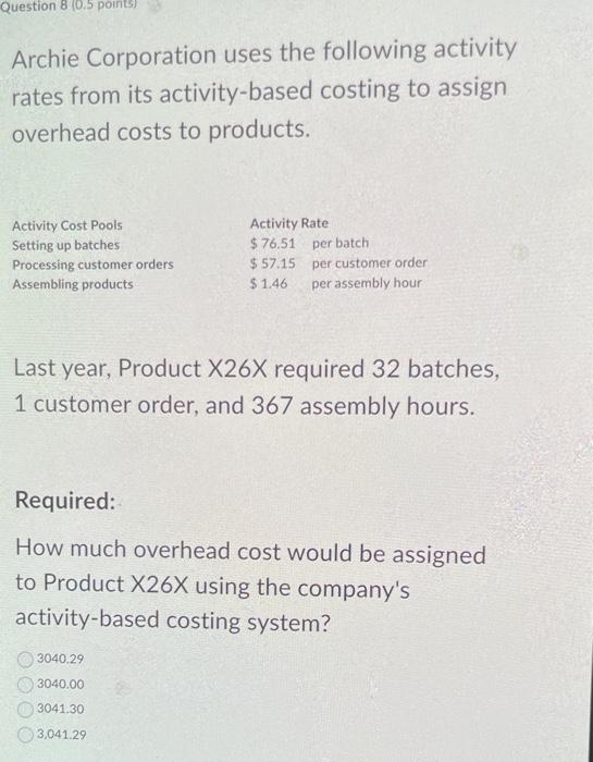 Solved Archie Corporation uses the following activity rates | Chegg.com