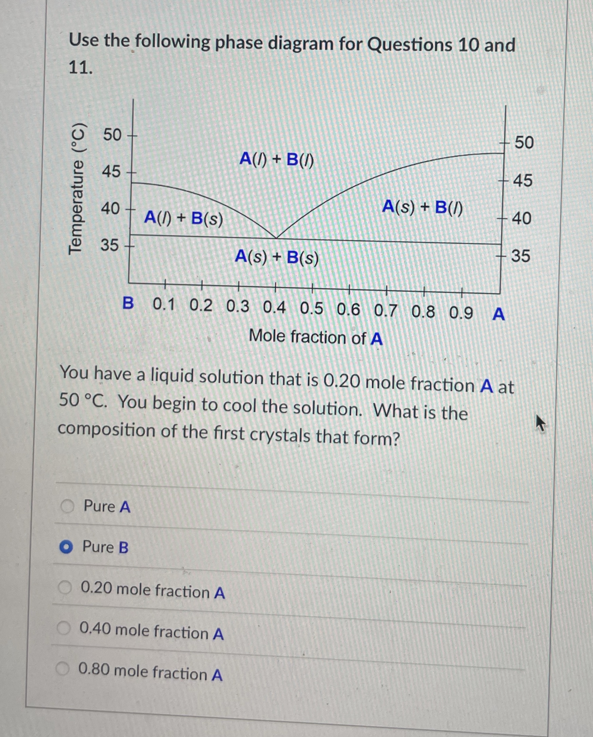 Solved Use The Following Phase Diagram For Questions And Chegg Com