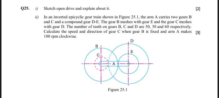 Solved Q25. ) Sketch open drive and explain about it. [2] | Chegg.com