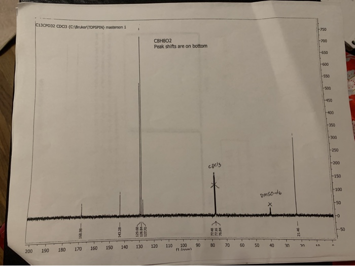 Solved draw structure of C8H10 and C8H8O2 based on the 1HNMR | Chegg.com