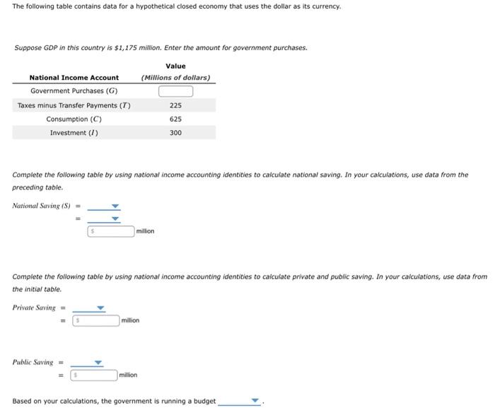 Solved The following table contains data for a hypothetical
