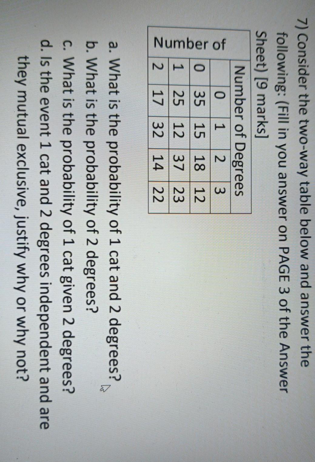 Solved 7) Consider the two-way table below and answer the | Chegg.com