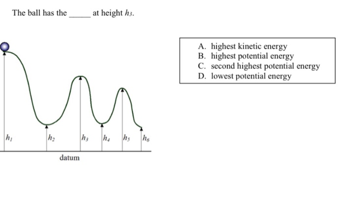 Solved At Height H The Ball Has The A. Highest Kinetic | Chegg.com ...