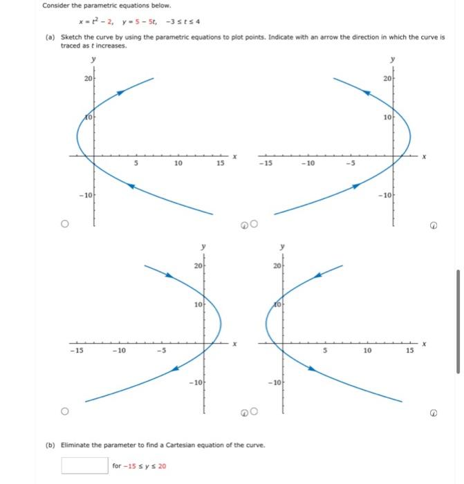 Solved Consider the parametric equations below. | Chegg.com