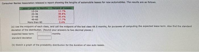 The time plot in the figure below gives the number of | Chegg.com