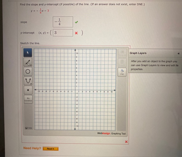 Solved Find The Slope And Y Intercept If Possible Of Th Chegg Com