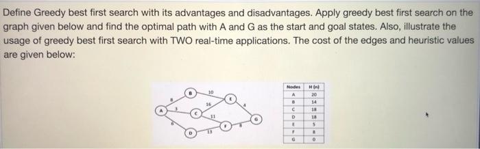 Solved Define Greedy best first search with its advantages | Chegg.com