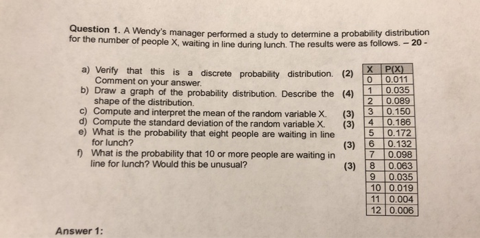 The Probability of Miracles by Wendy Wunder