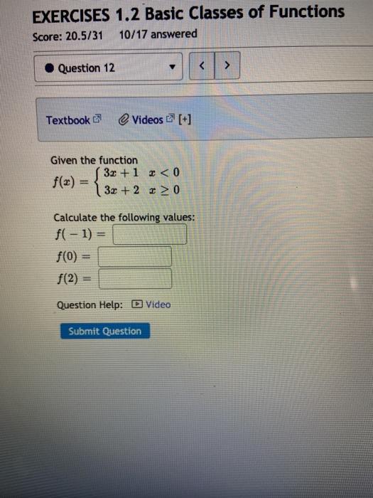 1.2: Basic Classes Of Functions – RUAUE
