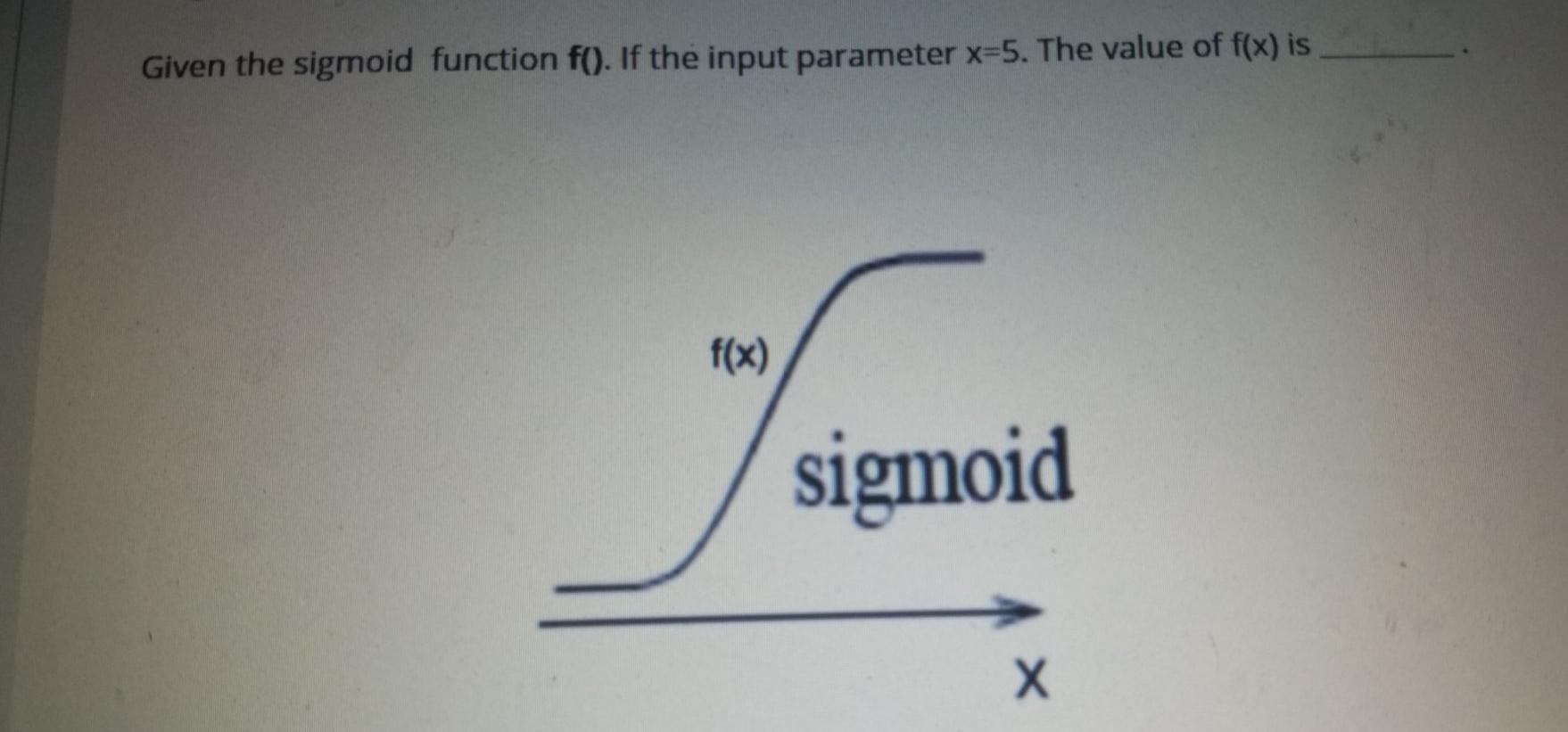 Solved Given the sigmoid function f(). If the input | Chegg.com
