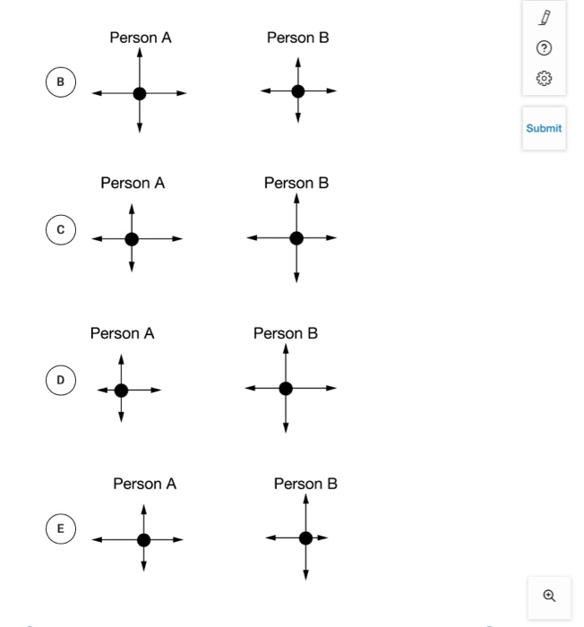 Solved Question 4 Submit Person A Person B In The Tug Of War | Chegg.com