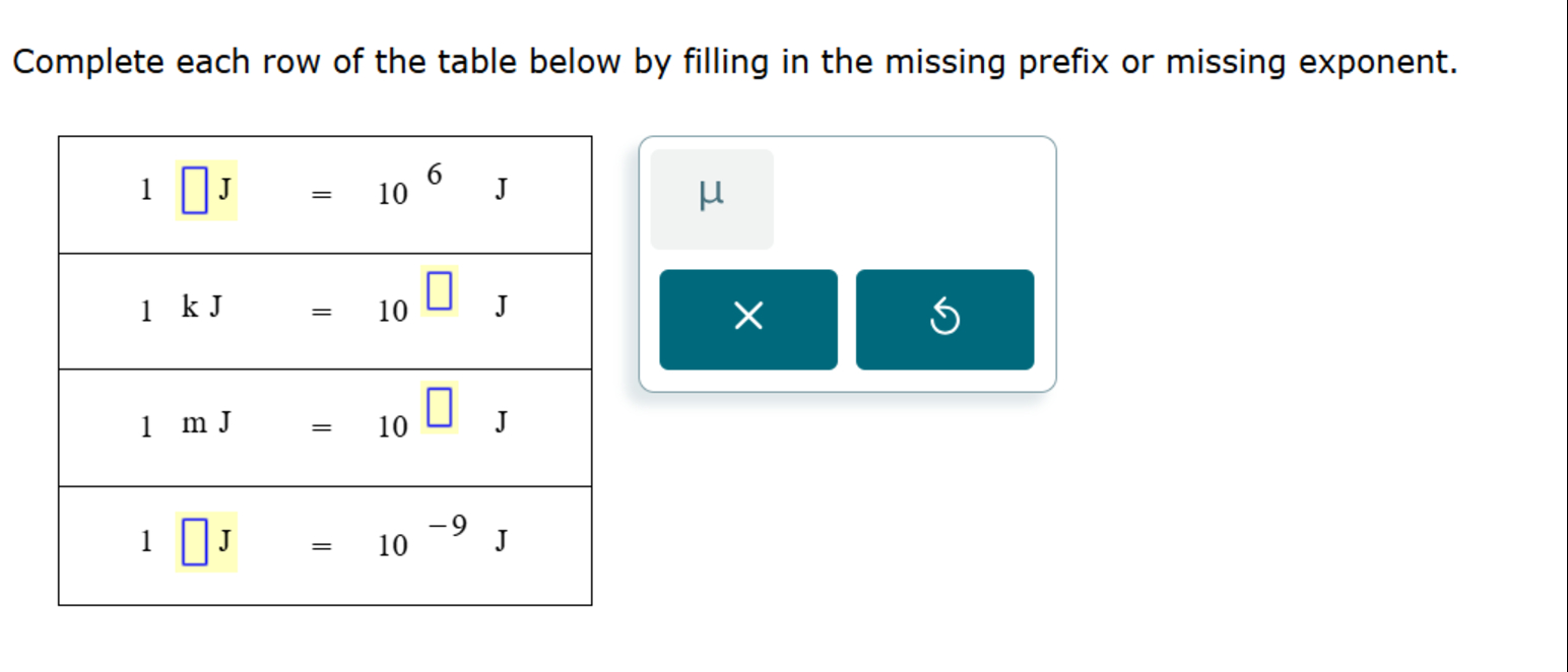 Solved Complete each row of the table below by filling in | Chegg.com