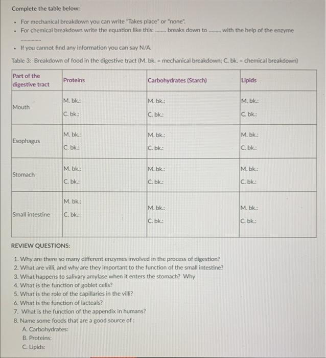 Solved Complete the table below For mechanical breakdown