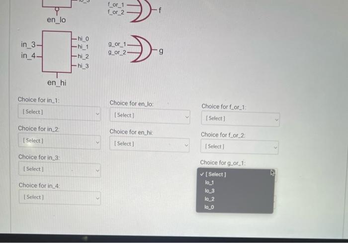 Solved Implement the following functions using the two | Chegg.com