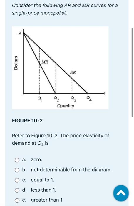 2 for price of less than offers 1