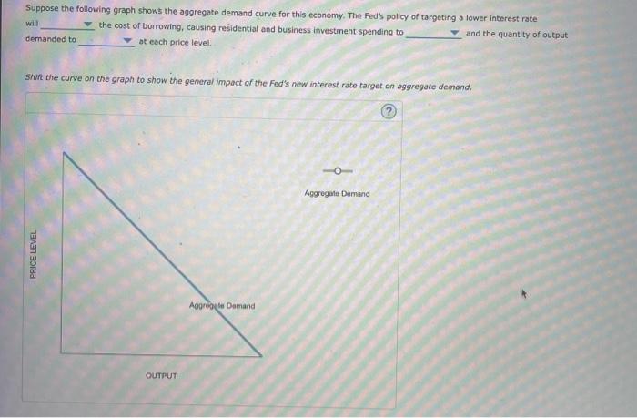 Solved 6. Changes in the money supply The following graph | Chegg.com