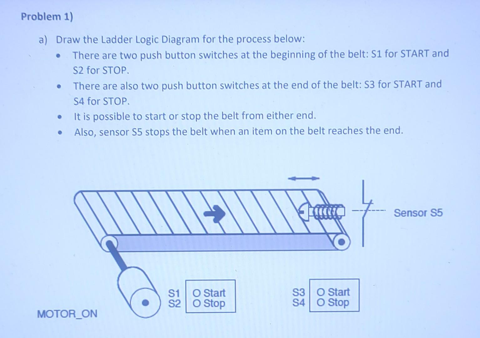 Solved a) Draw the Ladder Logic Diagram for the process | Chegg.com
