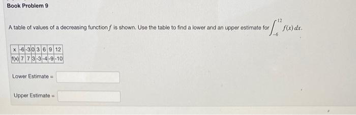 Solved Which Table Identifies The Increasing And Decreasing Chegg Com