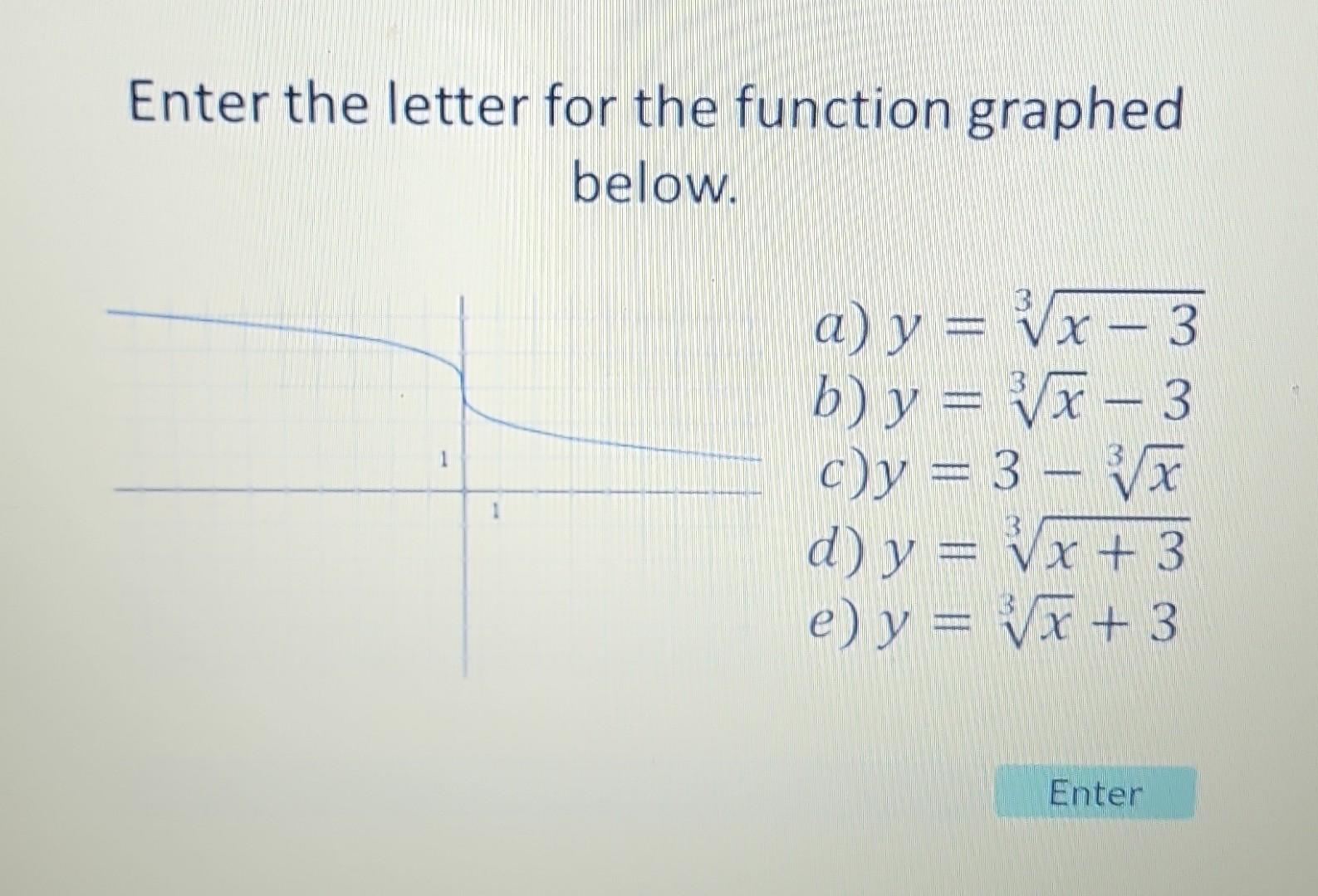 Enter the letter for the function graphed below. a) y = √x-3 b) y =√x - 3 c) y = 3-√√x d) y = √x + 3 e) y = √x +3 Enter 1