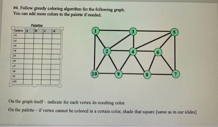 Solved #4. Follow greedy coloring algorithm for the | Chegg.com