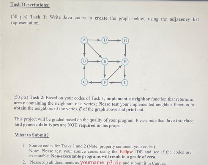 Solved (50 pts) Task 1: Write Java codes to create the graph