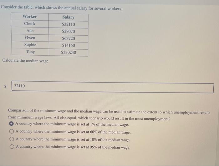 solved-consider-the-table-which-shows-the-annual-salary-for-chegg