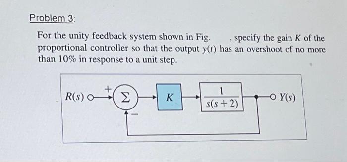 Solved Problem 3: For the unity feedback system shown in | Chegg.com