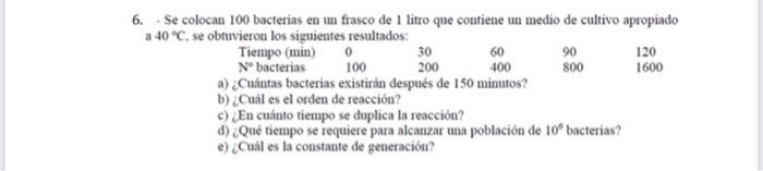 6. Se colocan 100 bacterias en un frasco de 1 litro que contiene un medio de cultivo apropiado a \( 40^{\circ} \mathrm{C} \).