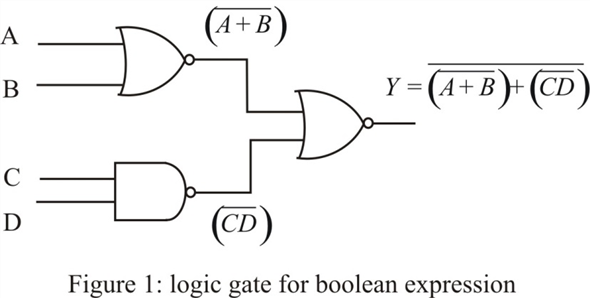 Solved: For the logic gate circuit shown in Figure 4-30:a. Dete
