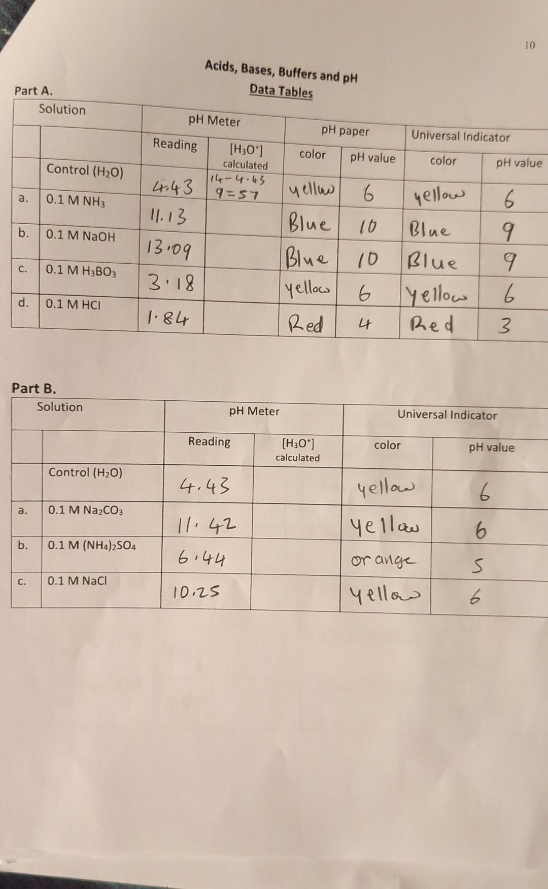 Solved 12 Solution pH [H30*] calculated Solution pH 곰 [H3O+] | Chegg.com