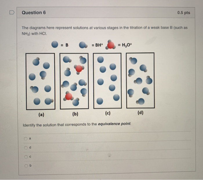 Solved Question 5 0.5 pts Which of the following is true of | Chegg.com