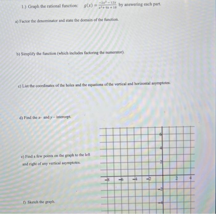 Solved 1.) Graph the rational function: | Chegg.com