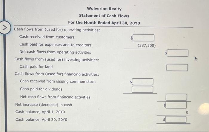 Solved The financial statements at the end of Wolverine | Chegg.com