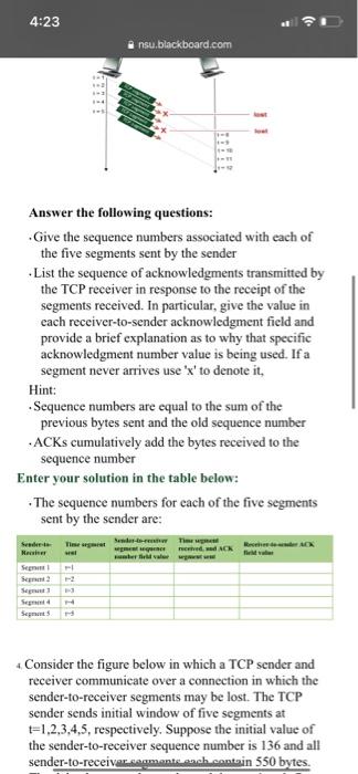 Solved Consider the figure below in which TCP a sender and | Chegg.com