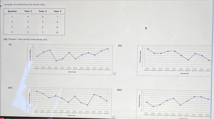 Solved Consider the following time series data. (a) Choose 1 | Chegg.com