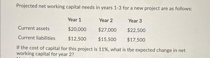 Solved Projected net working capital needs in years 1-3 for | Chegg.com