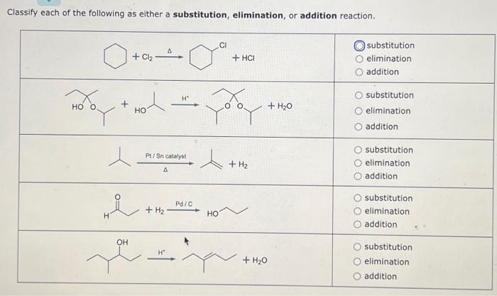 Solved Classify Each Of The Following As Either A | Chegg.com