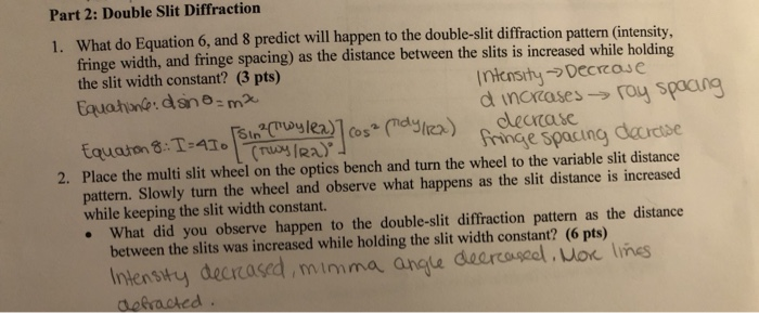 Solved Part 2: Double Slit Diffraction 1. What do Equation | Chegg.com