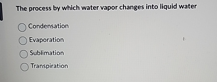 Solved The process by which water vapor changes into liquid | Chegg.com