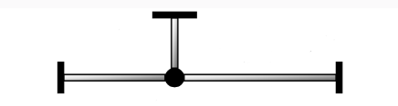 Solved Consider the spring system shown in Figure 4A. ﻿The | Chegg.com