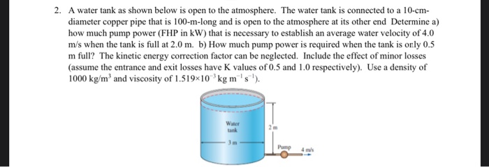 Solved 2. A water tank as shown below is open to the | Chegg.com