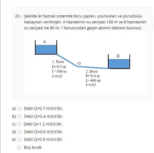 Solved 23 - Șekilde Iki Hazneli Sistemde Boru çapları, | Chegg.com